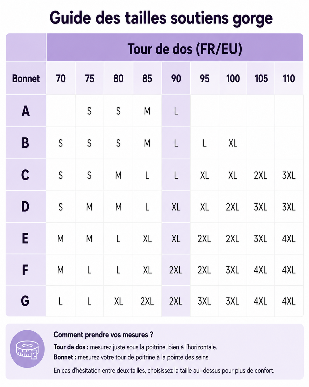 Guide des tailles
